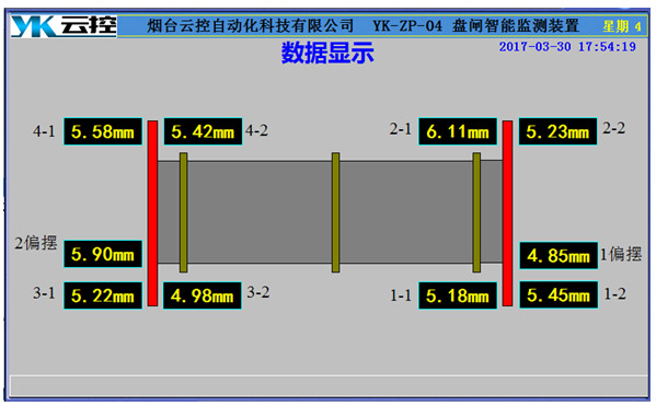 YKZP-0X 盘闸在线自动检测系统