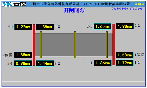 YKZP-0X 盘闸在线自动检测系统