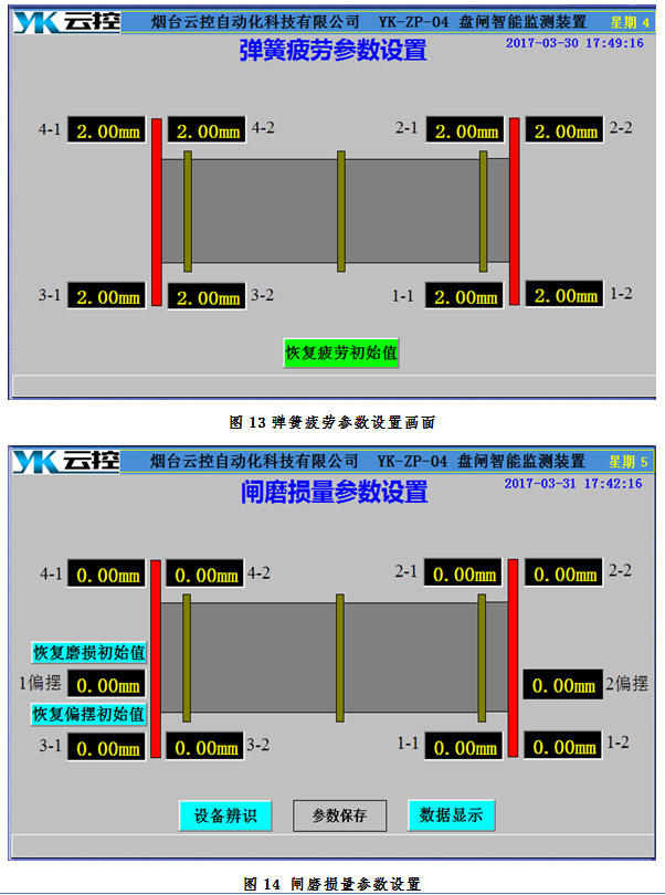 YKZP-0X 盘闸在线自动检测系统