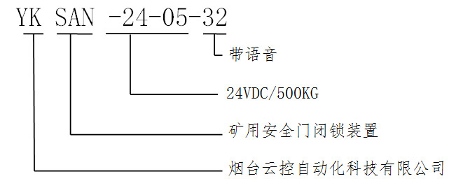 YKSAN-24-05-32 矿用安全门闭锁装置